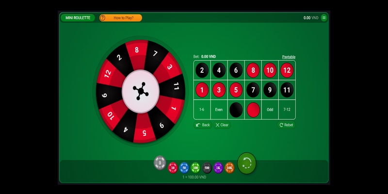 Game Roulette tại BJ88